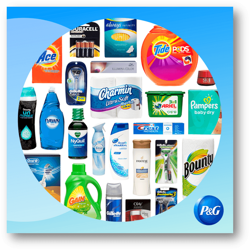 Product Names example. display of Procter Gamble products including Tide, Charmin, Pampers, Crest, Bounty, etc.