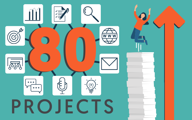 80 Projects