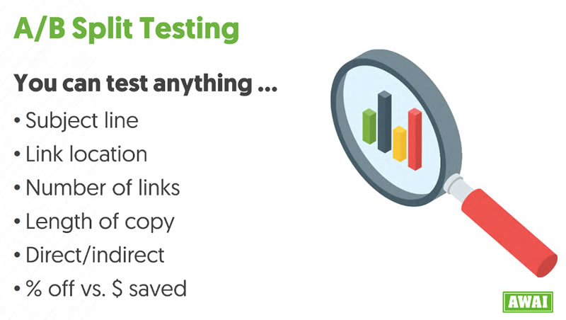 Graphic image showing items to A/B split test