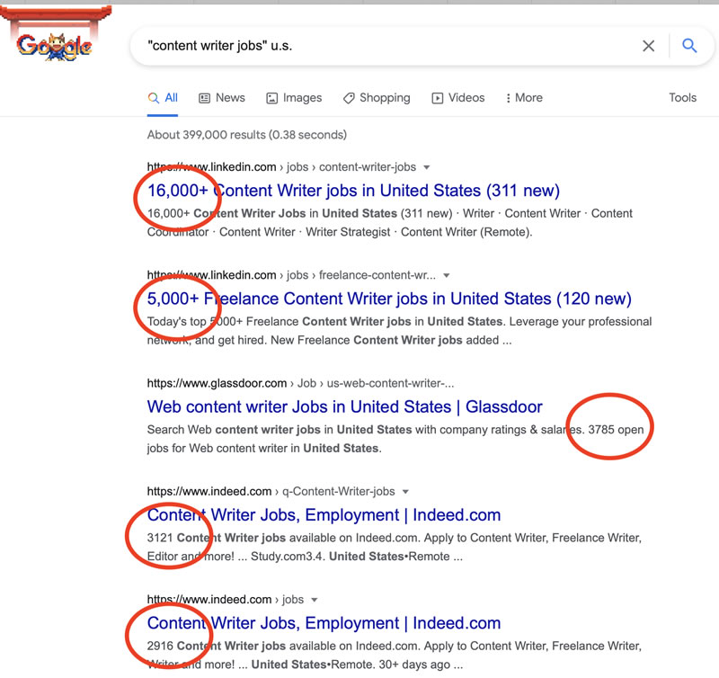A screenshot of a Google search for the term “content writer jobs” U.S.