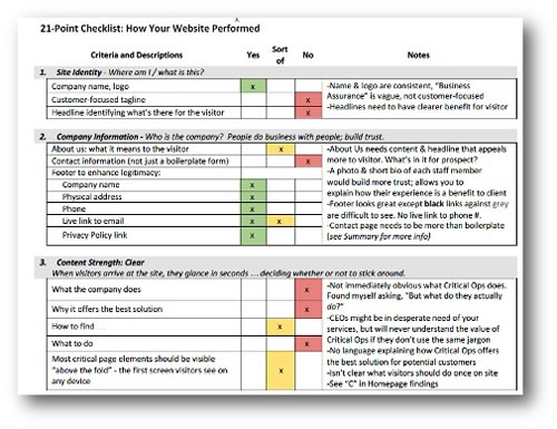 Part of the 21-Point Checklist included in the AWAI program “Site Audits Made Simple”